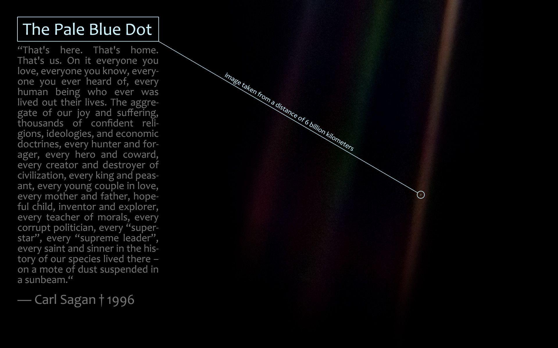 The Pale Blue Dot